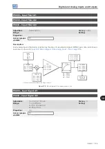 Preview for 113 page of WEG CFW501 V1.8X Programming Manual