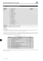 Preview for 122 page of WEG CFW501 V1.8X Programming Manual