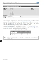 Preview for 124 page of WEG CFW501 V1.8X Programming Manual