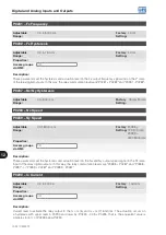 Preview for 132 page of WEG CFW501 V1.8X Programming Manual