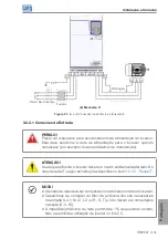 Предварительный просмотр 106 страницы WEG CFW501 User Manual