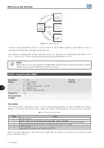 Preview for 54 page of WEG CFW700 Programming And Troubleshooting Manual