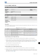 Preview for 65 page of WEG CFW700 Programming And Troubleshooting Manual