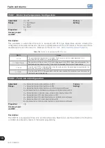 Preview for 170 page of WEG CFW700 Programming And Troubleshooting Manual