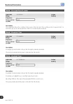 Preview for 178 page of WEG CFW700 Programming And Troubleshooting Manual