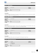 Preview for 201 page of WEG CFW700 Programming And Troubleshooting Manual