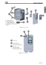 Preview for 14 page of WEG CFW900 User Manual