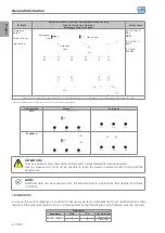 Preview for 9 page of WEG CPW17 User Manual