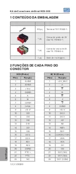 Preview for 12 page of WEG CVW-300 Assembling Manual