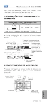 Preview for 13 page of WEG CVW-300 Assembling Manual