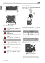 Предварительный просмотр 8 страницы WEG CVW300G2 Installation Manual