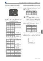 Предварительный просмотр 19 страницы WEG CVW300G2 Installation Manual