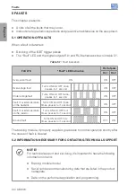 Preview for 29 page of WEG DBW03 Series User Manual