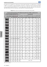 Preview for 55 page of WEG DBW03 Series User Manual