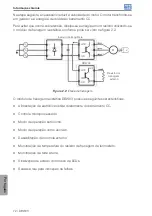 Preview for 71 page of WEG DBW03 Series User Manual