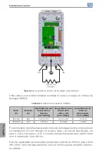 Preview for 79 page of WEG DBW03 Series User Manual