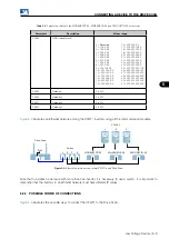 Предварительный просмотр 24 страницы WEG Drive Scan Manual