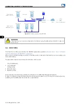 Предварительный просмотр 41 страницы WEG Drive Scan Manual