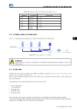 Предварительный просмотр 44 страницы WEG Drive Scan Manual