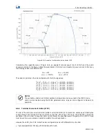 Предварительный просмотр 57 страницы WEG ECW500 User Manual