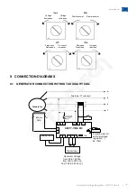 Предварительный просмотр 19 страницы WEG GRT7TH4 R2 Installation, Operation And Maintenance Manual