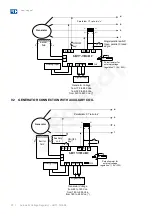 Предварительный просмотр 20 страницы WEG GRT7TH4 R2 Installation, Operation And Maintenance Manual