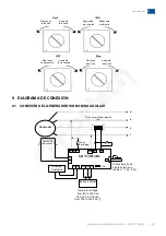 Предварительный просмотр 43 страницы WEG GRT7TH4 R2 Installation, Operation And Maintenance Manual