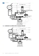 Предварительный просмотр 44 страницы WEG GRT7TH4 R2 Installation, Operation And Maintenance Manual