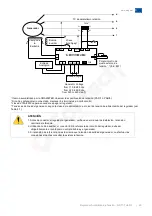 Предварительный просмотр 45 страницы WEG GRT7TH4 R2 Installation, Operation And Maintenance Manual