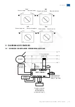 Предварительный просмотр 67 страницы WEG GRT7TH4 R2 Installation, Operation And Maintenance Manual