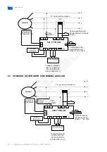 Предварительный просмотр 68 страницы WEG GRT7TH4 R2 Installation, Operation And Maintenance Manual