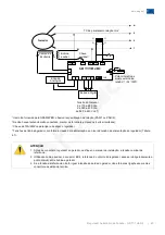 Предварительный просмотр 69 страницы WEG GRT7TH4 R2 Installation, Operation And Maintenance Manual