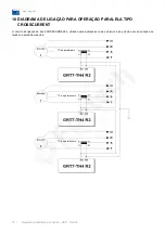 Предварительный просмотр 70 страницы WEG GRT7TH4 R2 Installation, Operation And Maintenance Manual