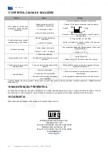 Предварительный просмотр 76 страницы WEG GRT7TH4 R2 Installation, Operation And Maintenance Manual