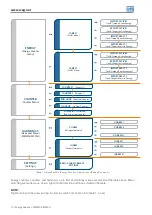 Предварительный просмотр 10 страницы WEG MMW03-M22CH User Manual