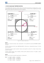 Предварительный просмотр 11 страницы WEG MMW03-M22CH User Manual