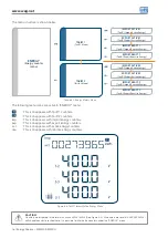 Предварительный просмотр 16 страницы WEG MMW03-M22CH User Manual