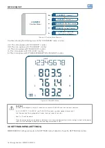 Предварительный просмотр 18 страницы WEG MMW03-M22CH User Manual