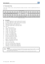 Предварительный просмотр 36 страницы WEG MMW03-M22CH User Manual