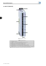 Предварительный просмотр 9 страницы WEG MOD1 Series User Manual