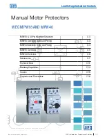 Предварительный просмотр 3 страницы WEG MPW18 Manual