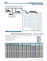 Предварительный просмотр 5 страницы WEG MPW18 Manual