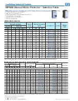 Предварительный просмотр 6 страницы WEG MPW18 Manual