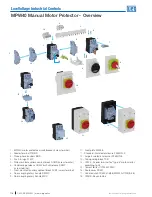 Preview for 8 page of WEG MPW18 Manual