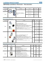 Предварительный просмотр 10 страницы WEG MPW18 Manual