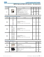 Предварительный просмотр 11 страницы WEG MPW18 Manual