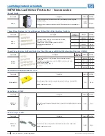 Предварительный просмотр 12 страницы WEG MPW18 Manual