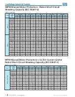 Предварительный просмотр 16 страницы WEG MPW18 Manual