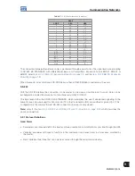 Preview for 103 page of WEG MVW3000 A0040 V023 User Manual