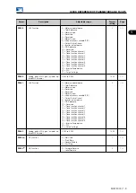 Preview for 15 page of WEG MVW3000 Series Programming Manual